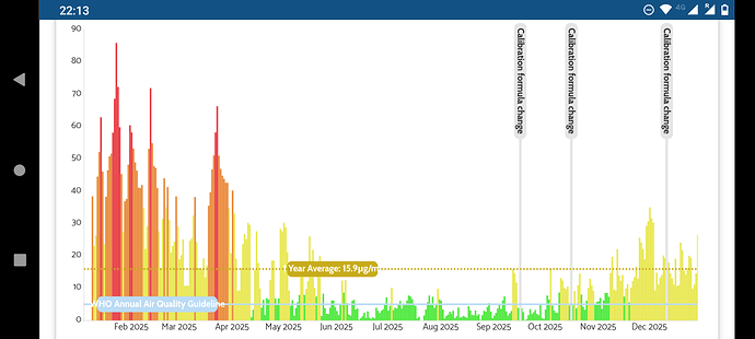 Screenshot_20251229-221352