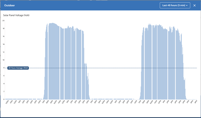 Screenshot 2025-10-28 at 21.15.54