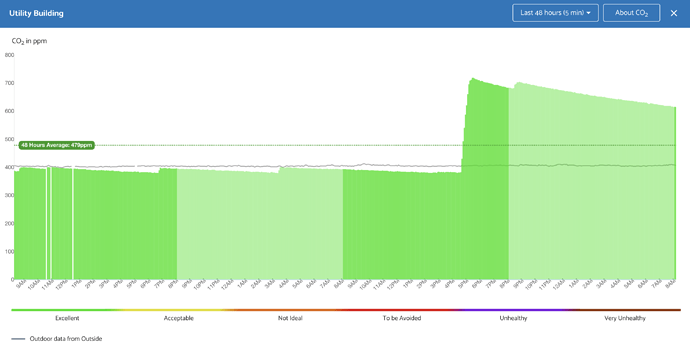 Screenshot 2024-12-03 at 8.15.39 AM