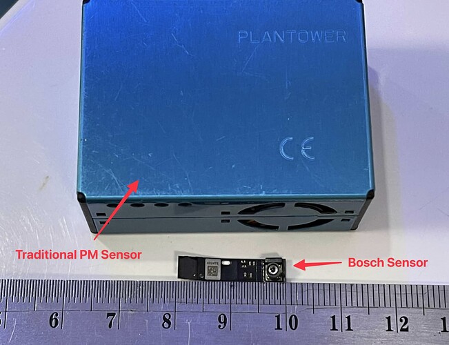 Bosch PM Sensor