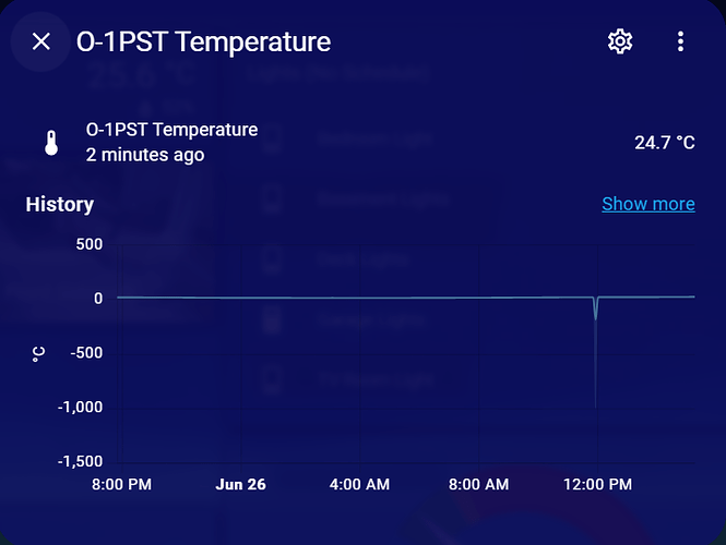 O-1PST