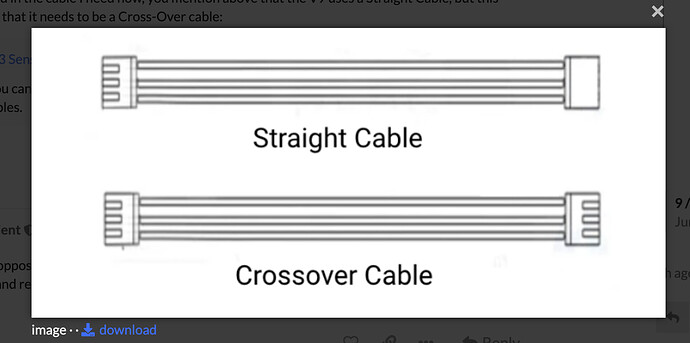 AG PMS Cable