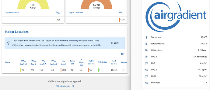 Bildschirmfoto 2026-02-02 um 20.07.22