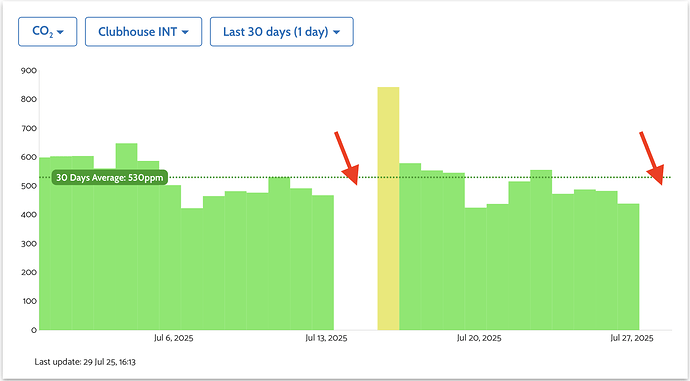 Screenshot 2025-07-29 at 16.14.00