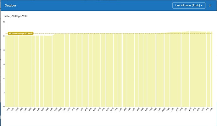 Screenshot 2025-10-28 at 21.13.35