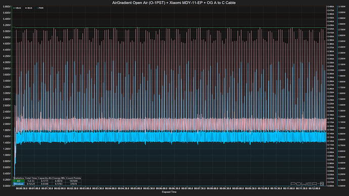 O-1PST+Xiaomi_MDY-11-EP+OG_Cable