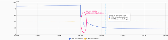 Screenshot 2026-01-30 at 14-46-43 History – Home Assistant (copy 1)