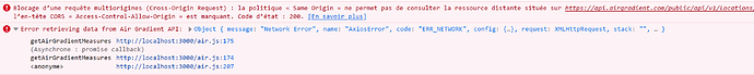 cors error
