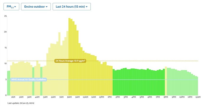 screenshot.2025-06-29 (3)