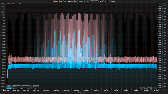 O-1PST+Orico_YC-PE0508000H+OG_Cable