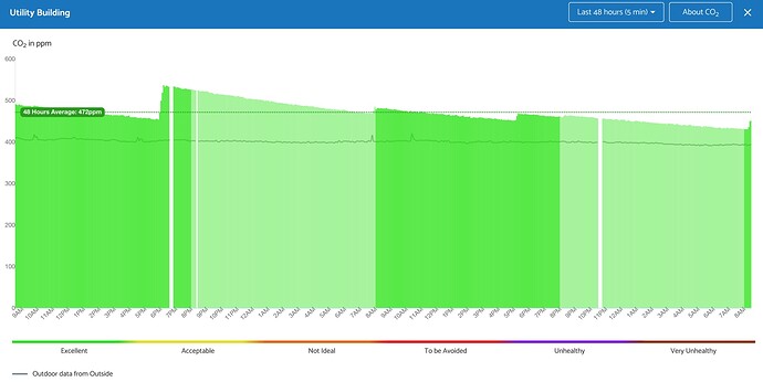 Screenshot 2024-12-06 at 8.33.12 AM