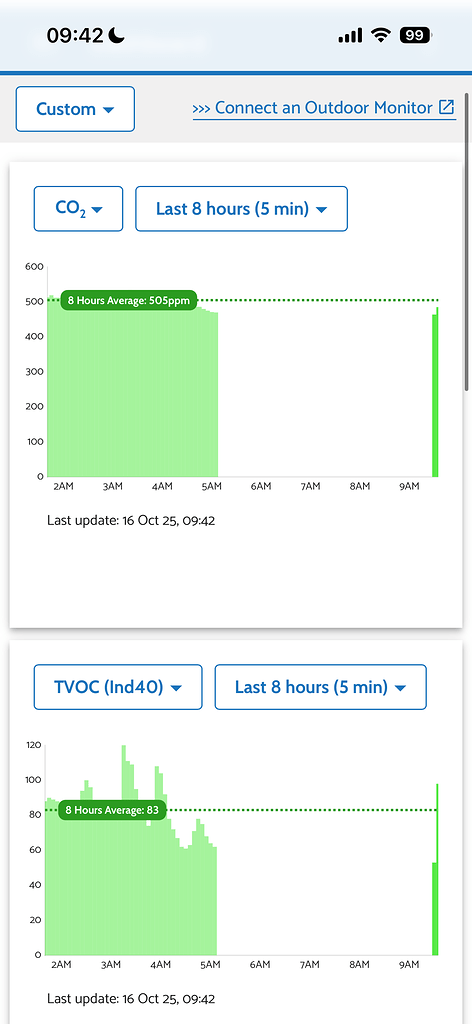 Device disconnect from wifi and didn‘t reconnect automatically ...